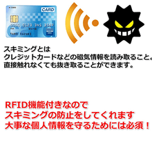 画像をギャラリービューアに読み込む, クレジットカードケース RFID機能つき スキミング防止