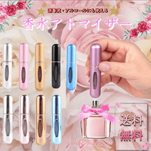 画像をギャラリービューアに読み込む, 香水アトマイザー メイン画像
