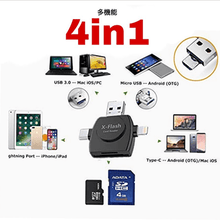 画像をギャラリービューアに読み込む, Card Reader 4in1