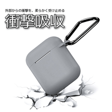 画像をギャラリービューアに読み込む, Air Pods CASE 衝撃吸収