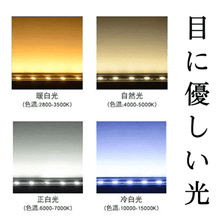 画像をギャラリービューアに読み込む, 直管形LEDライト 光の詳細
