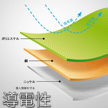 画像をギャラリービューアに読み込む, 通帳ケース　磁器防止　おしゃれ　大容量　　印鑑　ポーチ　ポシェット　スマホケース 　かわいい　レディース　メンズ　マルチポーチ　財布　薄型　小さめ
