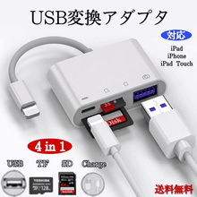 画像をギャラリービューアに読み込む, USB変換アダプタ メイン画像
