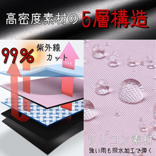 画像をギャラリービューアに読み込む, 折りたたみ傘　軽量　レディース　UVカット　晴雨兼用　６本骨　ケース　吸水　日傘　折り畳み傘 撥水性　90m
