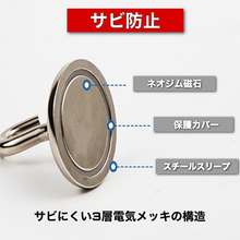 画像をギャラリービューアに読み込む, マグネットフック 強力 10個セット おしゃれ 北欧 ネオジム磁石 マグネット 磁石 強力 フック
