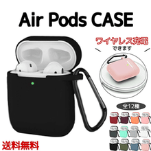 画像をギャラリービューアに読み込む, Air Pods CASE メイン画像
