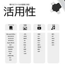 画像をギャラリービューアに読み込む, Card Reader 活用性

