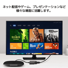 画像をギャラリービューアに読み込む, VGA to HDMI 変換アダプタ 活用方法
